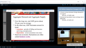 Student “View” of Intro to Macroeconomics using Echo360